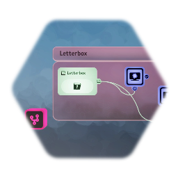 Letterbox