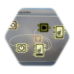 Frequency meter