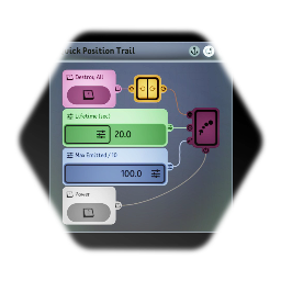 Quick Position Trail
