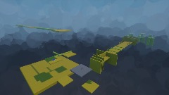 May 30 - June 8 lvls