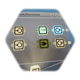 Incrementer & Decrementer