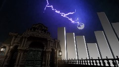 Chaotic Calamity [Visualizer]