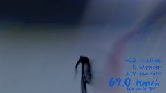 A screenshot taken in Dreams. 1 of 5.