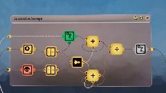 A screenshot taken in Dreams. 2 of 2.