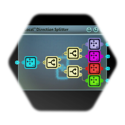 "Local" Direction Splitter