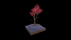 Stylized Nature Kit Showcase