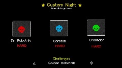 ONaRR: Custom Night