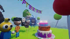 My birthday in 2 days