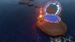 Island chaos  Beta