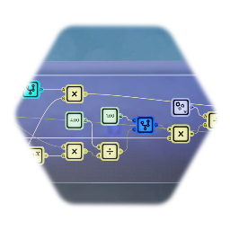 Natural Logarithm Approximation