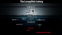 The LumpyDisk Iceberg
