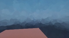 Practice 0