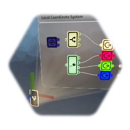 Local Coordinate System