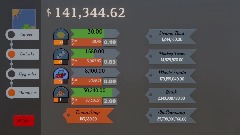 AdVenture Capitalist