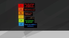 Gator_saled's  favorite video game females Tier list