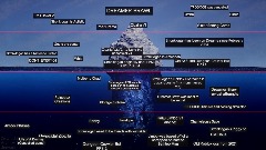 A screenshot taken in Dreams. 23 of 23.