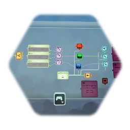 Controller Buttons, Motion, and More