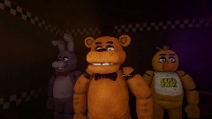 Fnaf gameplay