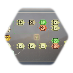 Local Puppet Control