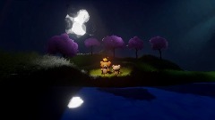 My work from a month of experince