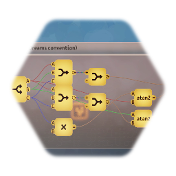 Cartesian to Spherical Converter (radians, Dreams convention)