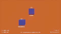 Easing Function Demo