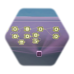 Sine (Signal Generator)