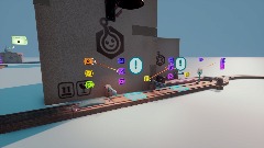 Tren Layout P&E: Advanced 1