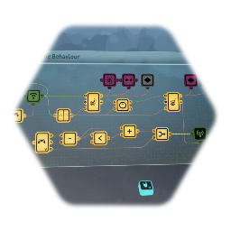 Grab Keyframe Behaviour