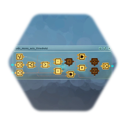 wdx_mono_axis_threshold