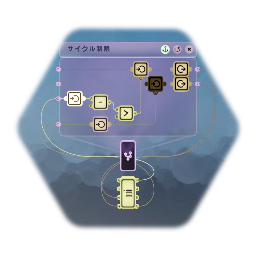 サイクル制限セレクター