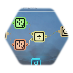 Tangent (degrees) (Bhaskara)