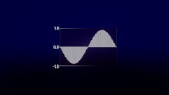 Sine Wave Graph