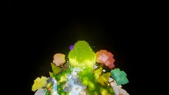 Remezcla de Elements of Spring