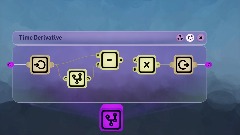 A screenshot taken in Dreams. 3 of 3.