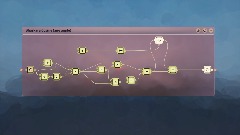 A screenshot taken in Dreams. 1 of 10.