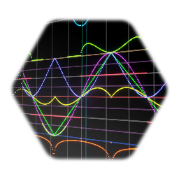 8-Signal Graph Display