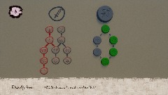 A screenshot taken in Dreams. 28 of 30.