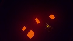 Visualization of R@T