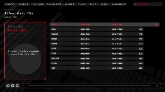 A screenshot taken in Dreams. 7 of 19.