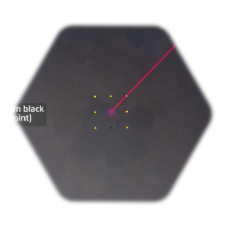 Degree of Rotation Helper