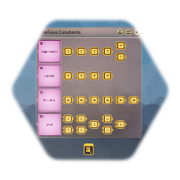 Various Constants: pi, e, g, . . .