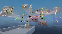 Final Stat System Draft