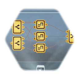 Minimum Component XYZ