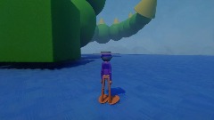 Testing grounds 20/4/2019