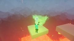 Le jeu vidéo mélanger!