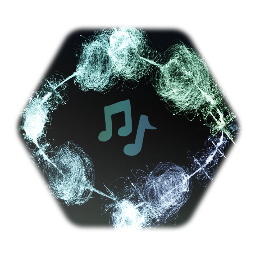 All Of The Music I Have Made