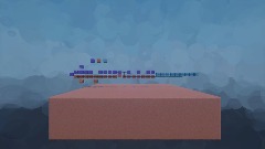 The SkyLands Time Line