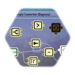 Angle Converter (degrees, converts to 0:360 range)