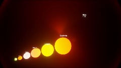 Danger Star Size Comparison Full Mix